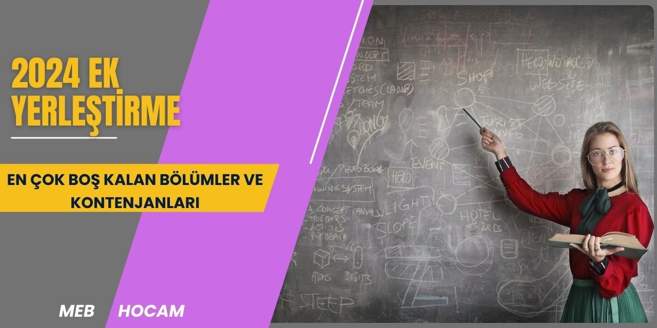 En çok boş kalan bölümler ve kontenjanları