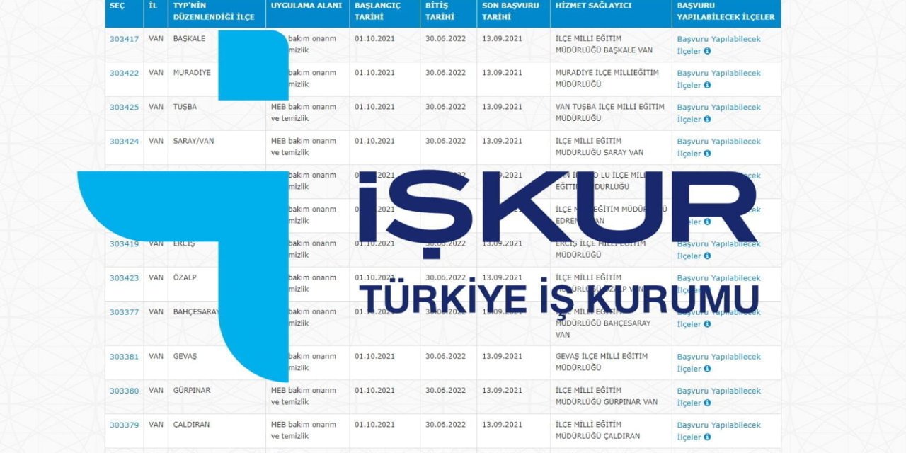 İŞKUR bu sene 100 bin üzeri alım yapacak! Çeşitli kulvarlarda çok sayıda alım var