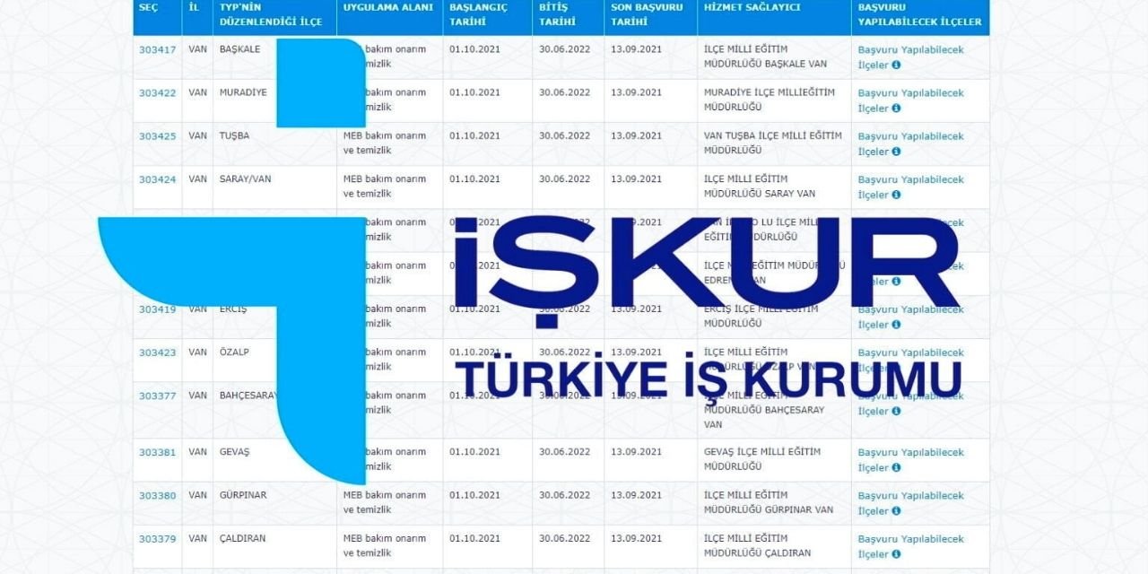 İŞKUR Gençlik Programı başvuruları ne zaman sona erecek?