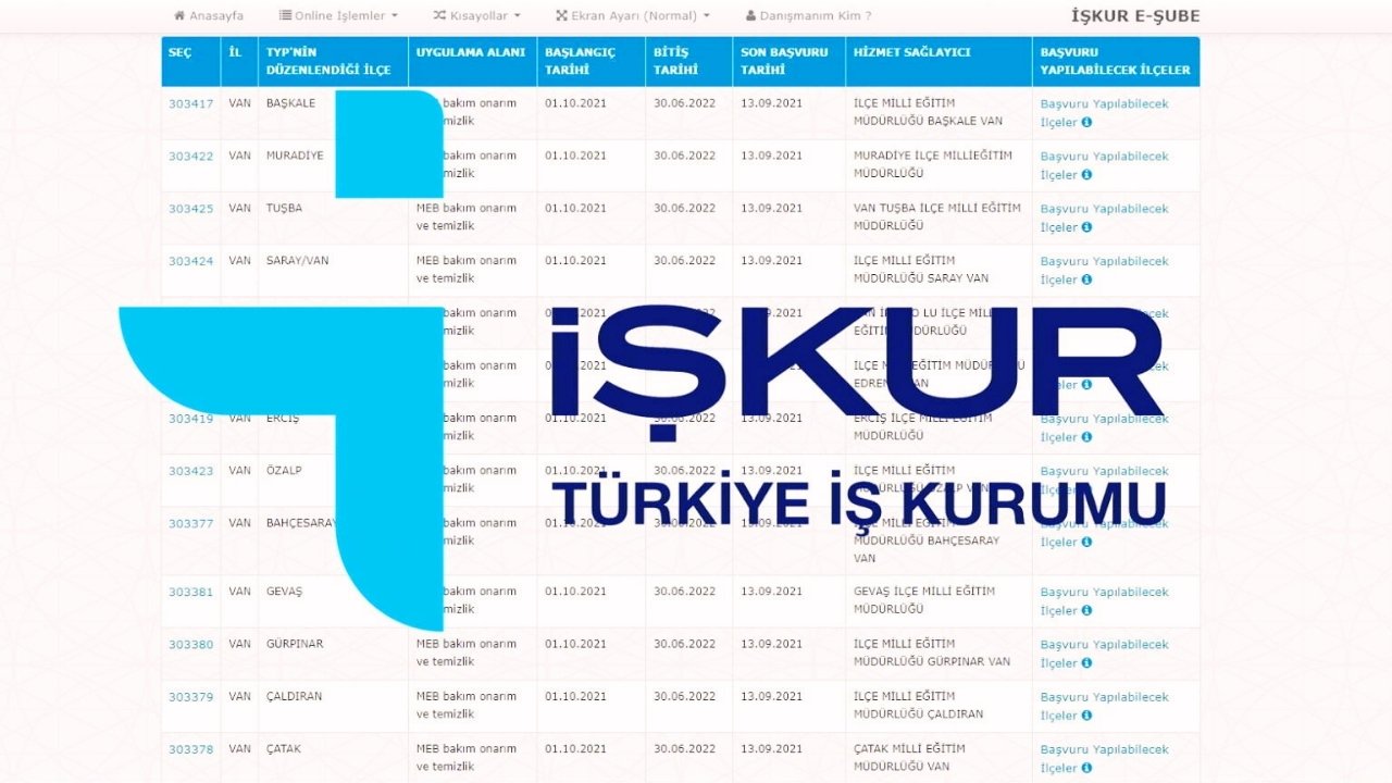 İŞKUR Gençlik Programı Başvuru Sonuçları Ne Zaman Açıklanacak? İşte Beklenen Tarih!