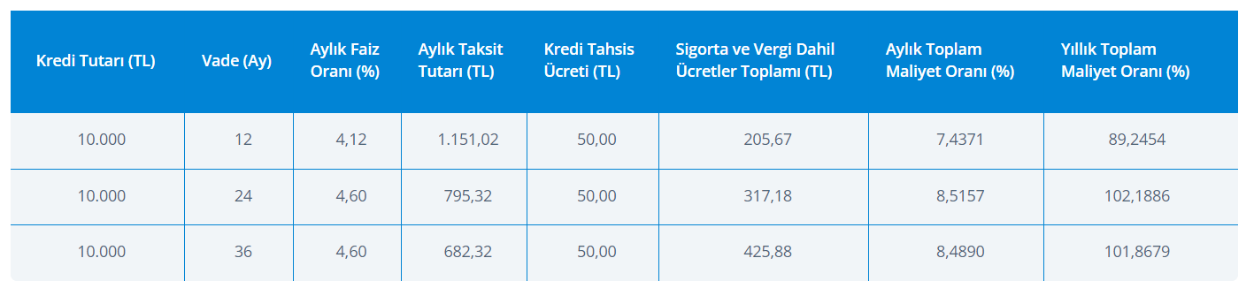 kamu-calisanlarina-ozel-kredi.png